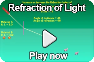 refraction of light game