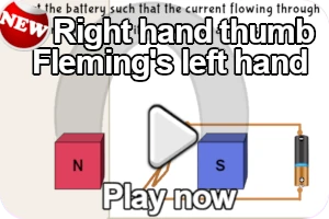 Fleming's left hand rule