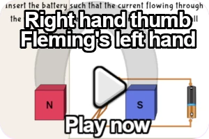 Right hand thumb rule game image